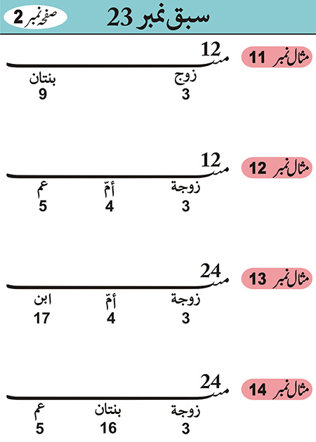 Sabaq--023---page-021-2---04-11-10 - JPEG image file